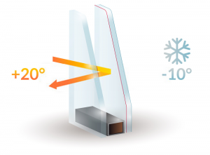 Double Glazing Services in Romford | Installation & Repairs